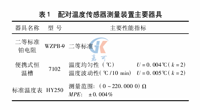 熱量表表1.png