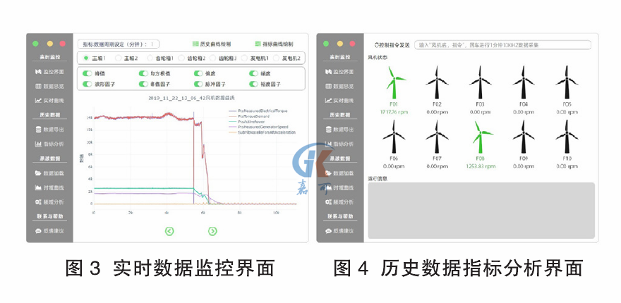 振動(dòng)圖3圖4.png